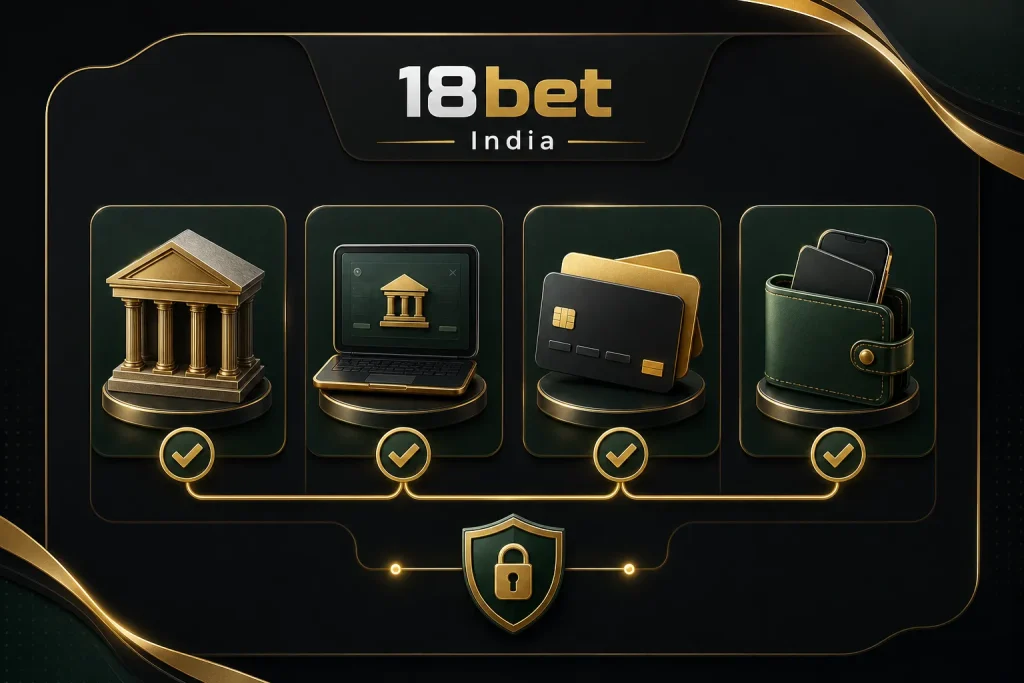 18bet India payment checks for bank transfer card and wallet routes